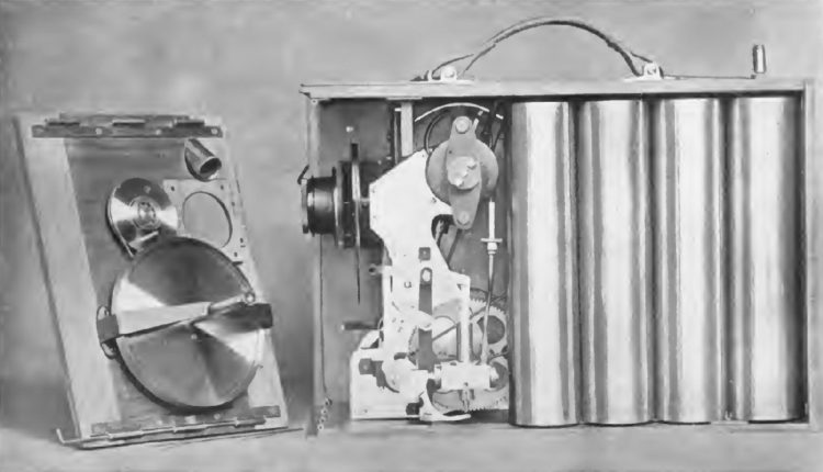 wynalazek-pierwsza-kamera-aeroskop-proszynski